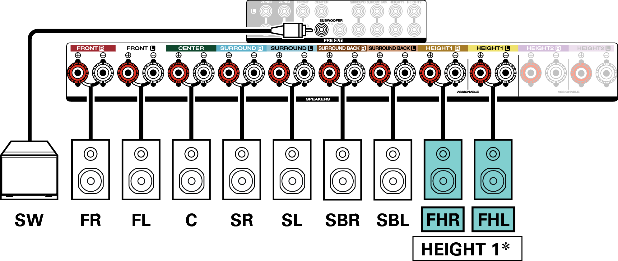 Conne SP 9.1 FH X47E3